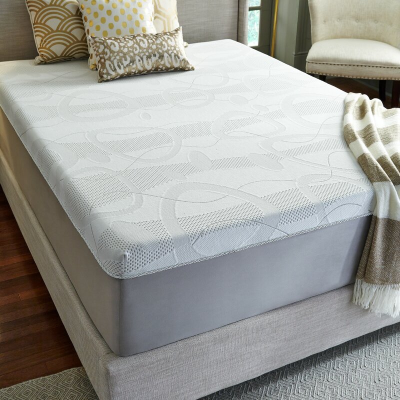 Luxury Solutions 14" Firm Memory Foam Mattress & Reviews Wayfair